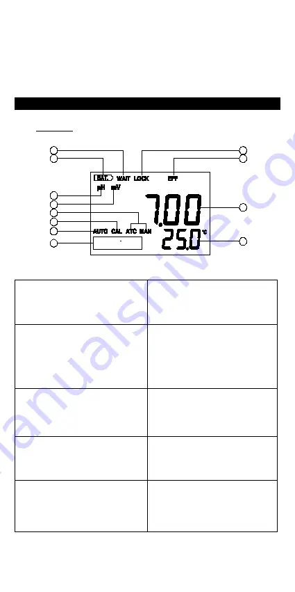 JENCO 6179 Operation Manual Download Page 5