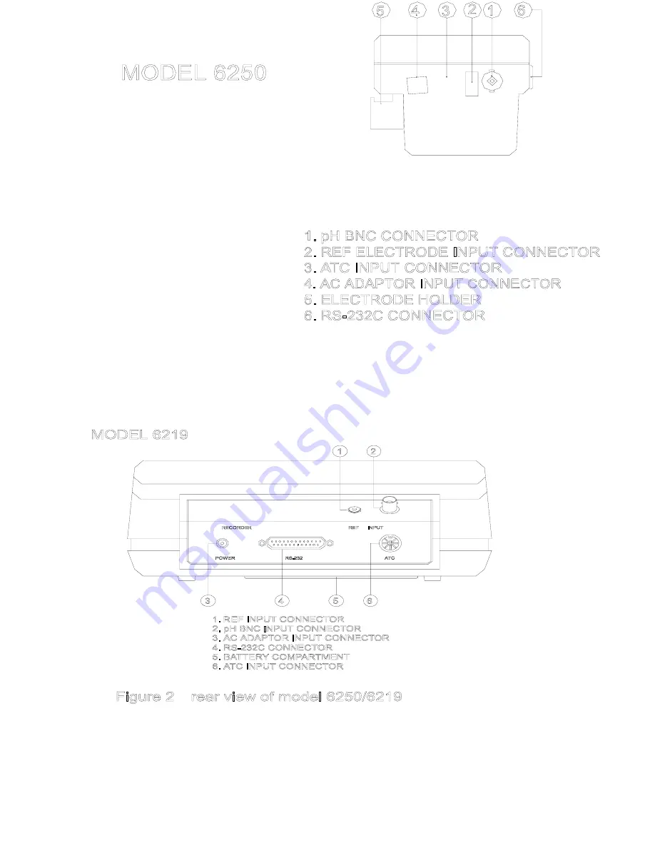 JENCO 6219 Operation Manual Download Page 5