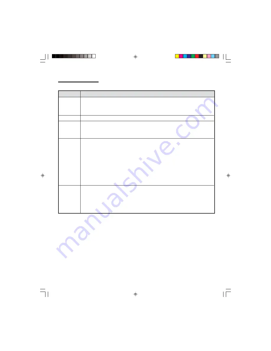 Jenn-Air 800 Use & Care Manual Download Page 59