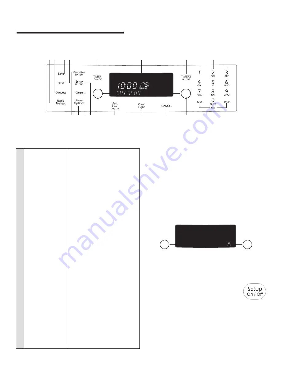 Jenn-Air 8113P530-60 Use & Care Manual Download Page 54