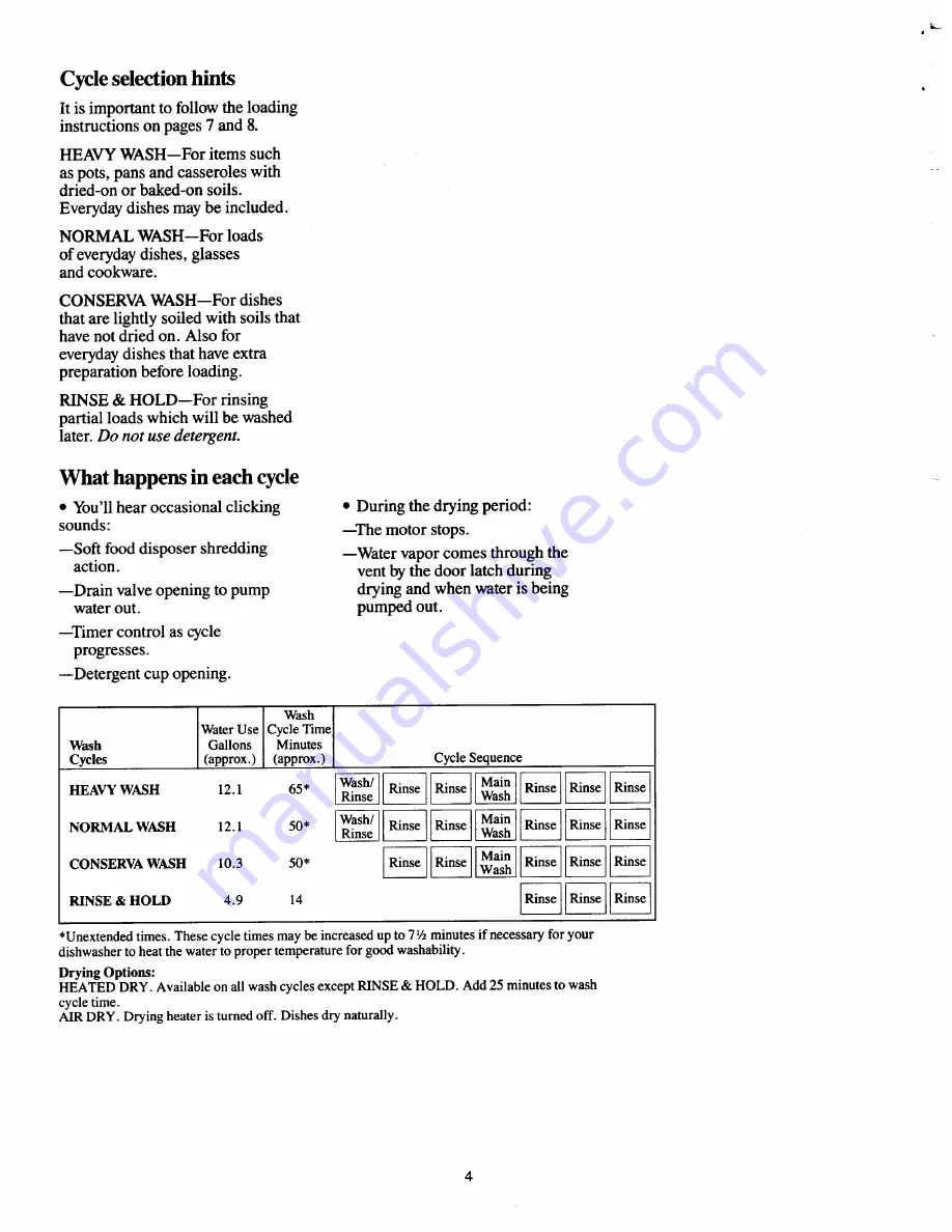 Jenn-Air DU460 Operating Instructions Manual Download Page 4