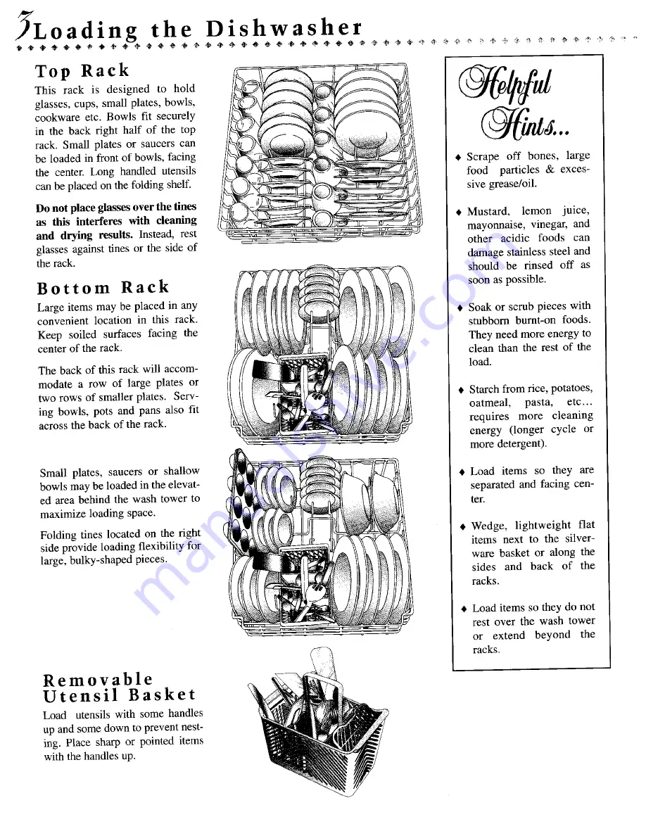 Jenn-Air DW961 User Manual Download Page 4