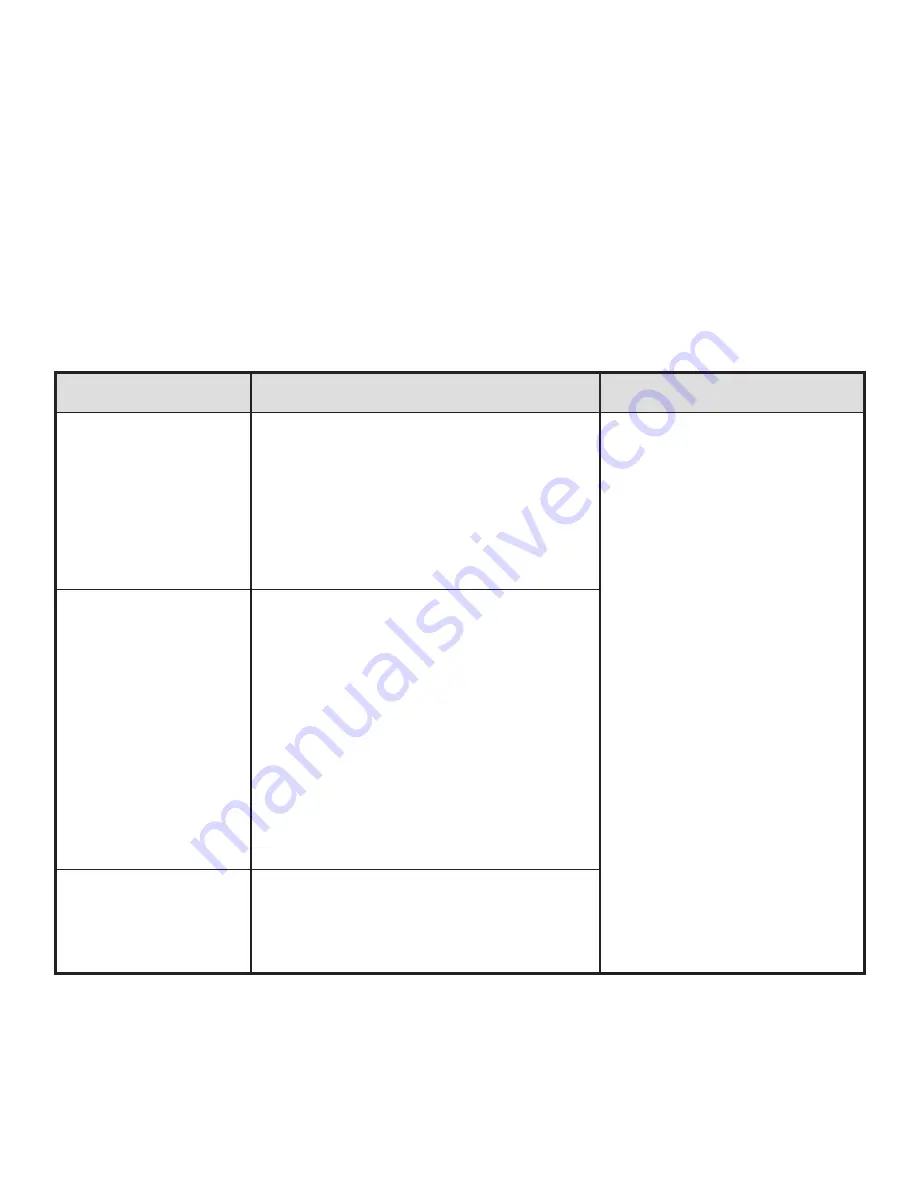 Jenn-Air ELECTRIC DOWNDRAFT SLIDE-IN RANGE Скачать руководство пользователя страница 101