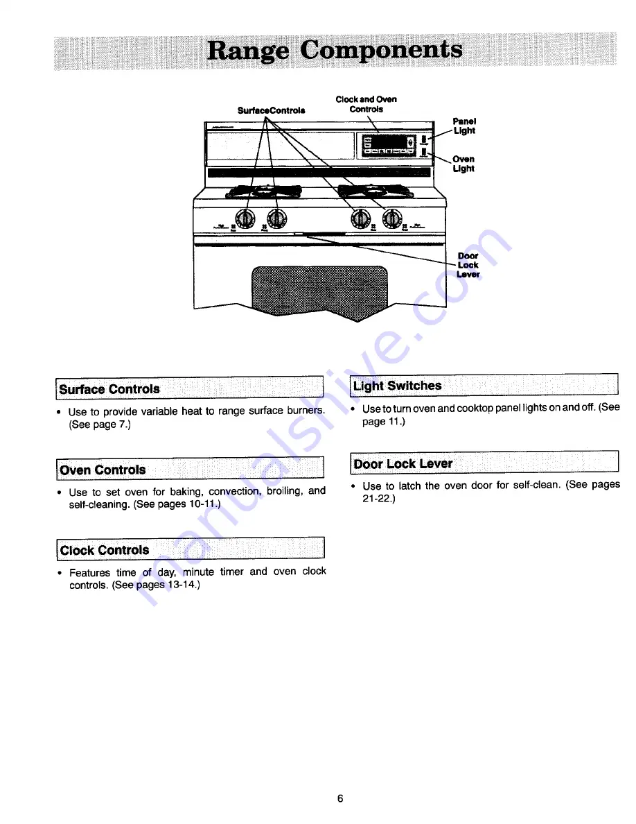 Jenn-Air FCG20600 Use And Care Manual Download Page 6