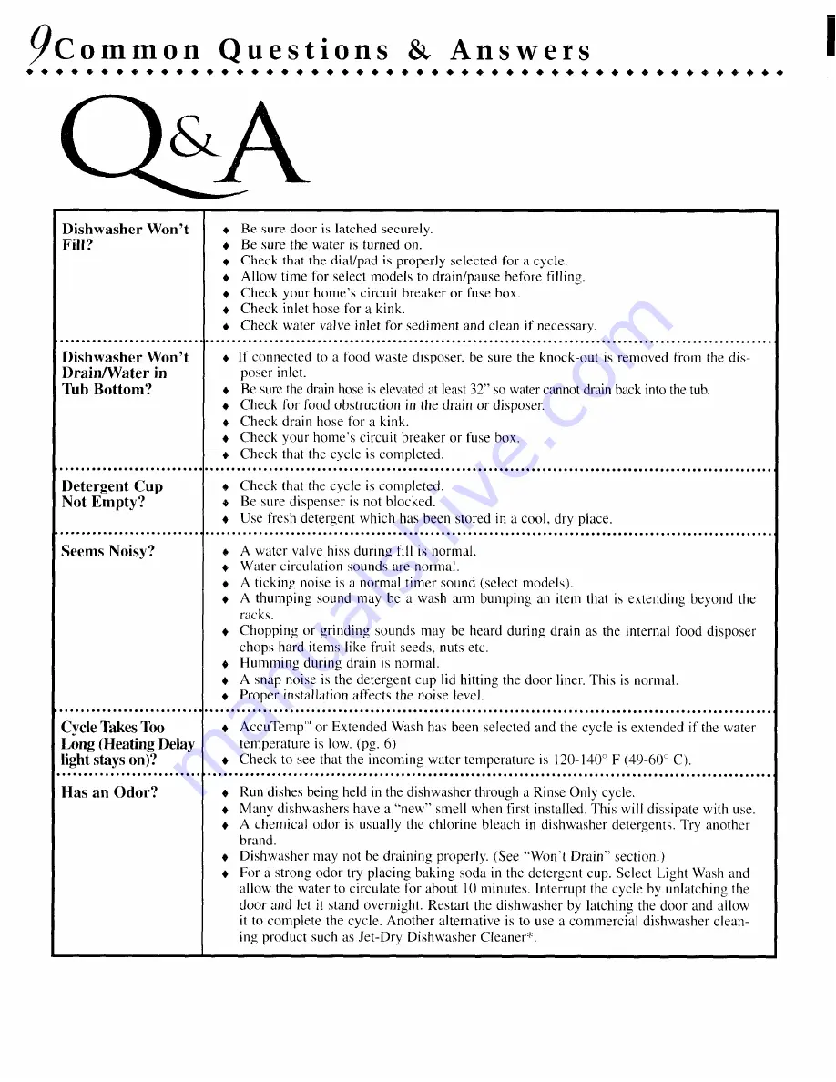 Jenn-Air JDB6510 User Manual Download Page 10