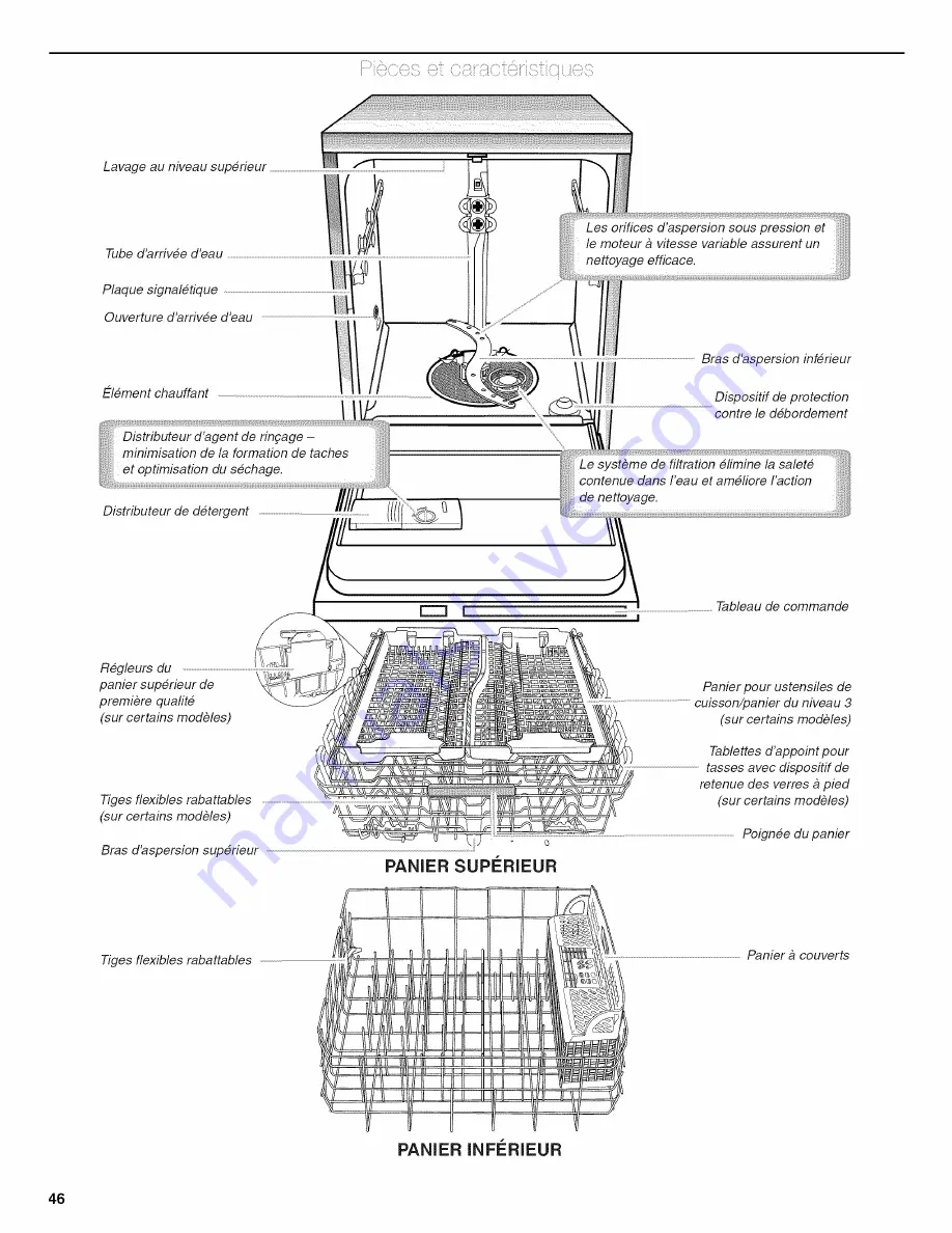 Jenn-Air JDB8000AWB3 User Instructions Download Page 46