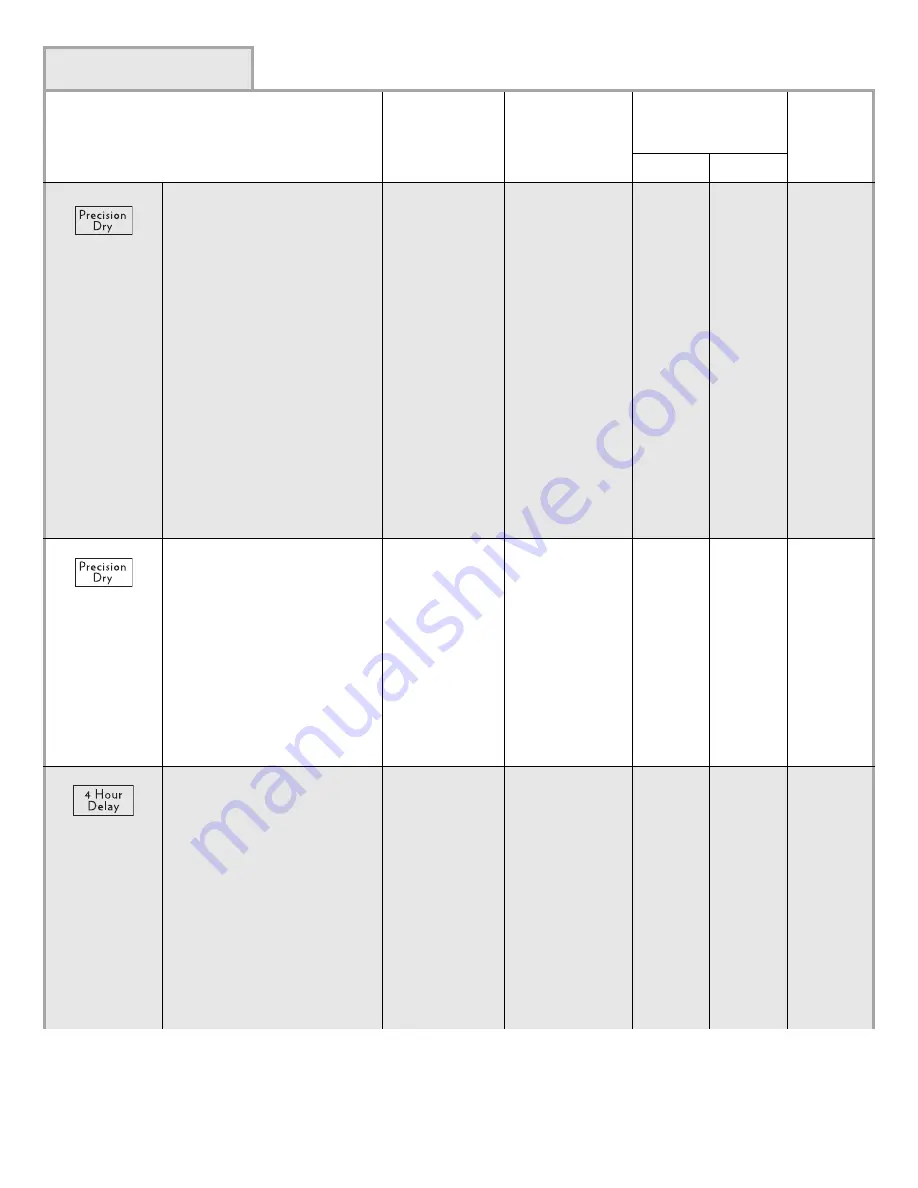 Jenn-Air JDB9200CWS User Instructions Download Page 32