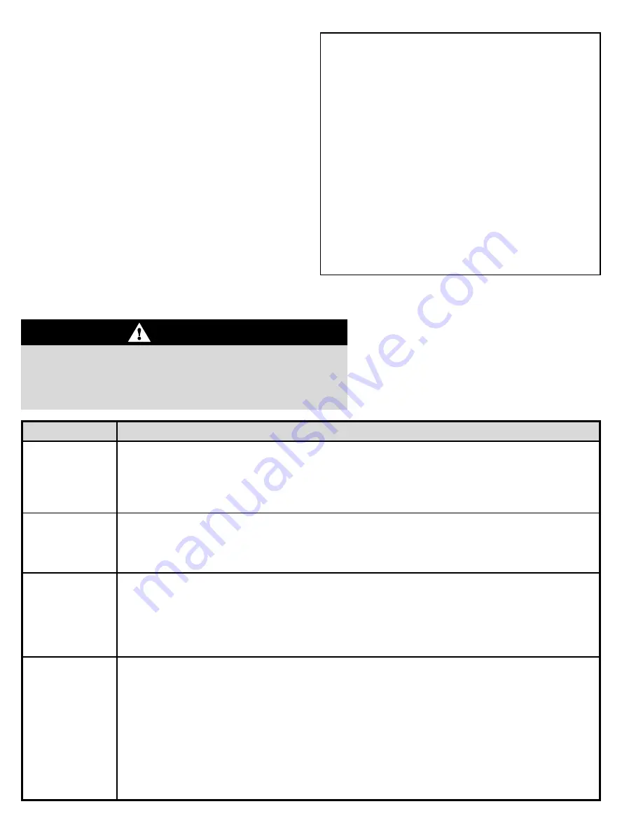 Jenn-Air JDR8880RD Use & Care Manual Download Page 7