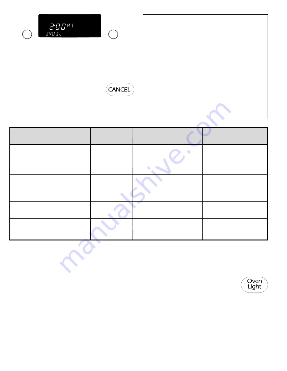 Jenn-Air JDR8880RD Use & Care Manual Download Page 19