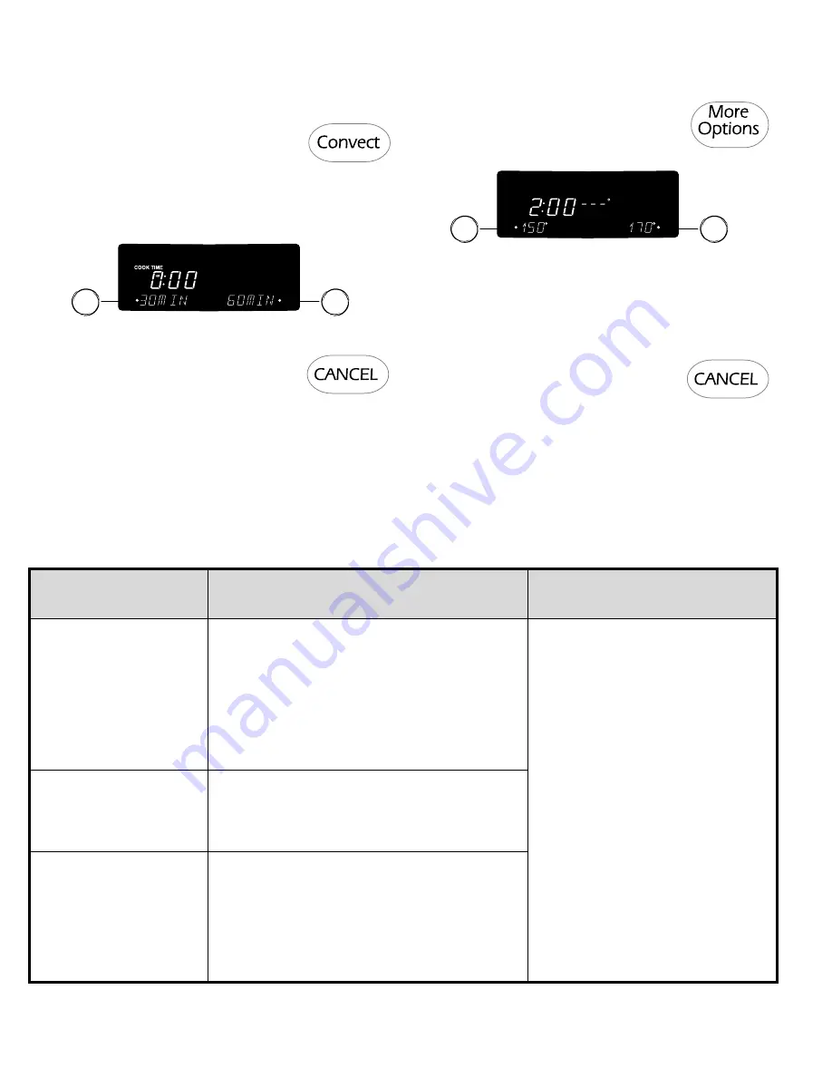 Jenn-Air JDR8880RD Use & Care Manual Download Page 22