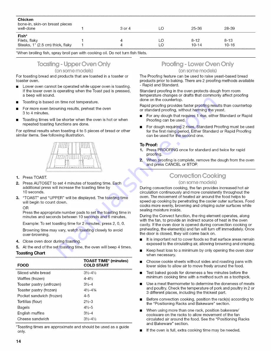 Jenn-Air JDR8895BAB13 Installation Instructions And Use & Care Manual Download Page 14