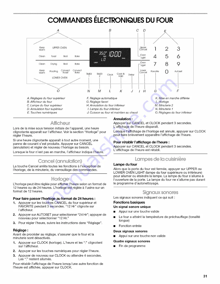 Jenn-Air JDR8895BAB13 Скачать руководство пользователя страница 31