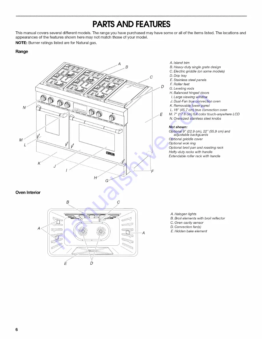 Jenn-Air JDRP430WP01 Скачать руководство пользователя страница 6