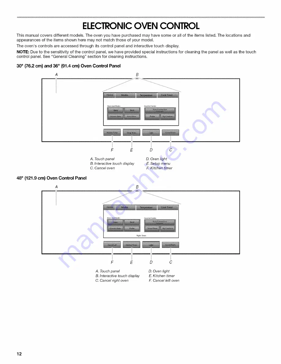 Jenn-Air JDRP430WP01 Скачать руководство пользователя страница 12