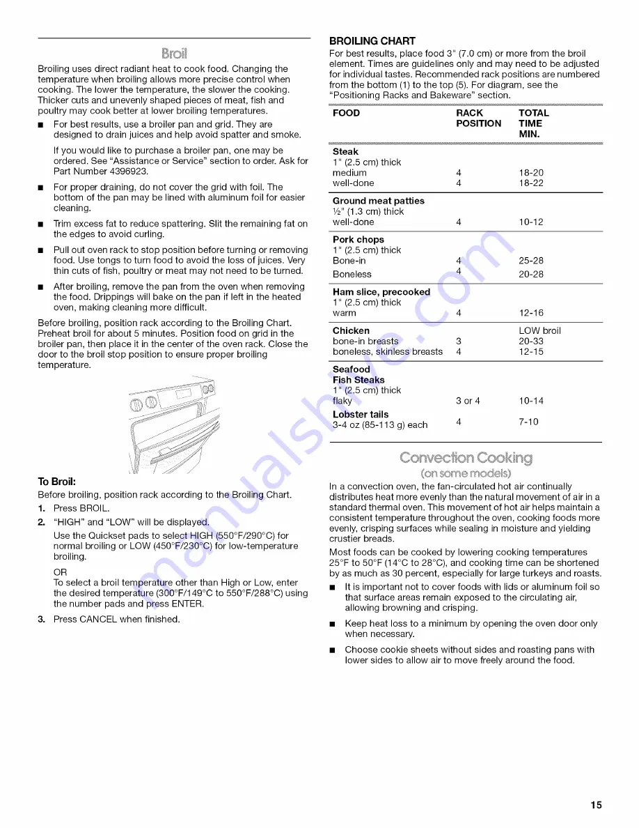 Jenn-Air JDS8850 Use & Care Manual Download Page 15