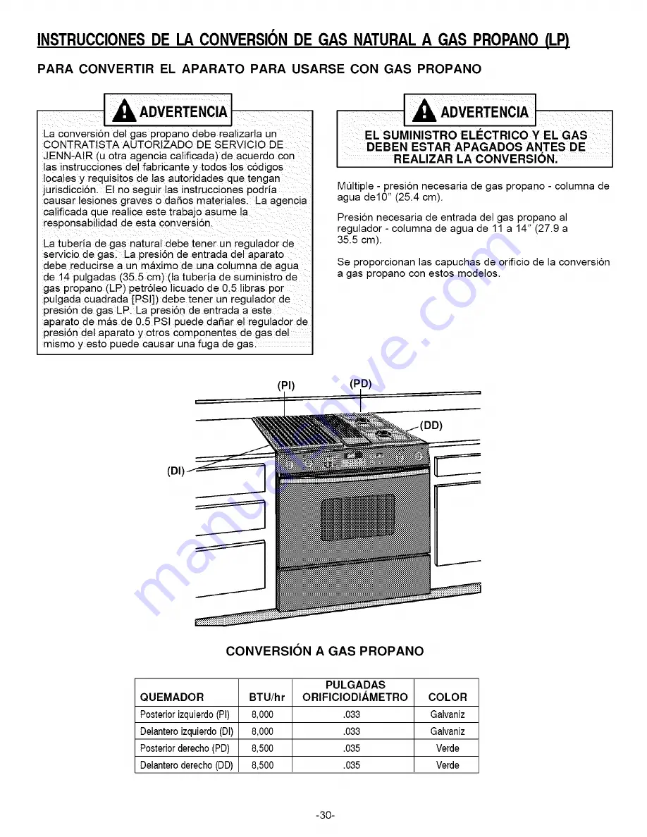 Jenn-Air JDS9860AAB Скачать руководство пользователя страница 30