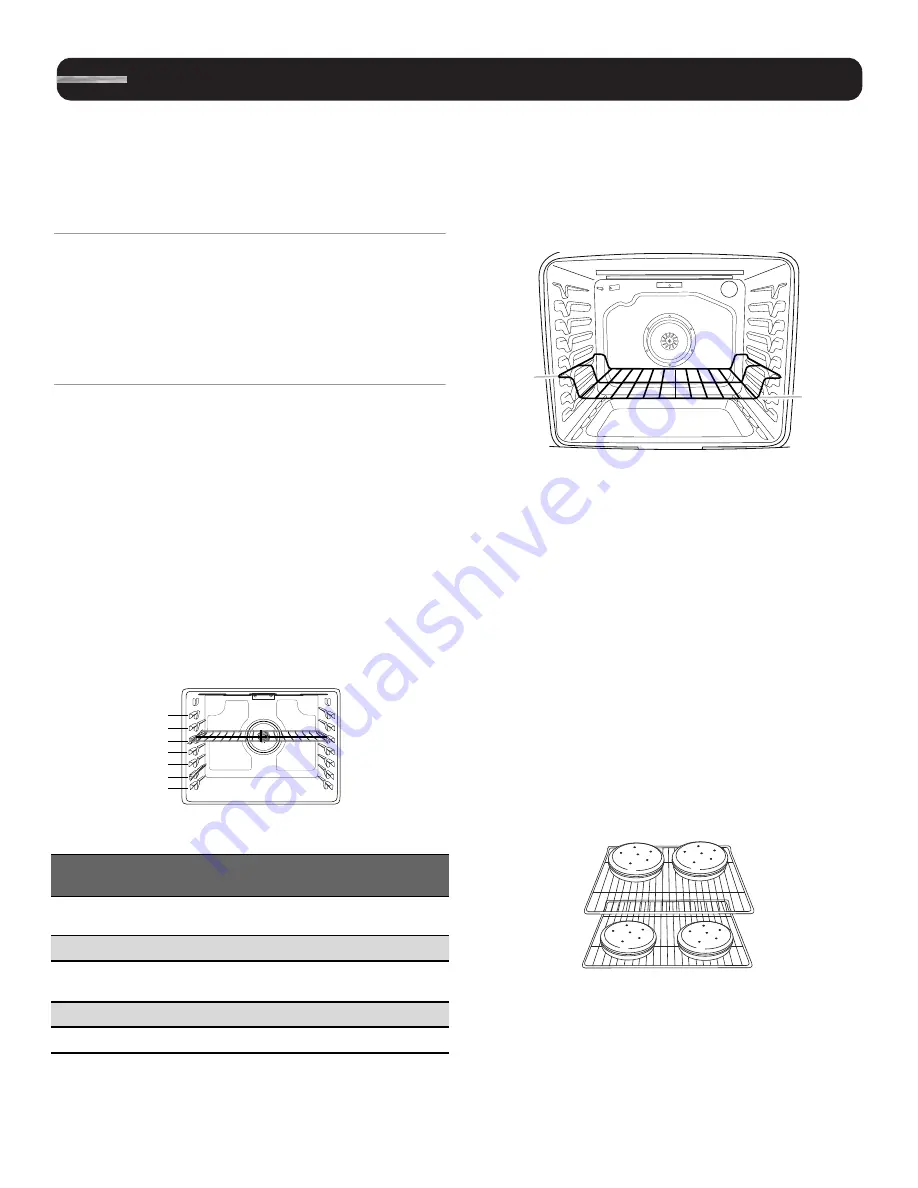 Jenn-Air JES1450DS User Manual Download Page 36