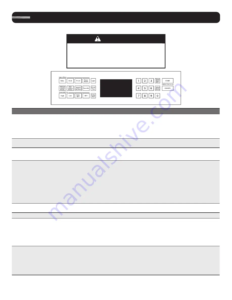 Jenn-Air JES1750FS0 User Manual Download Page 5