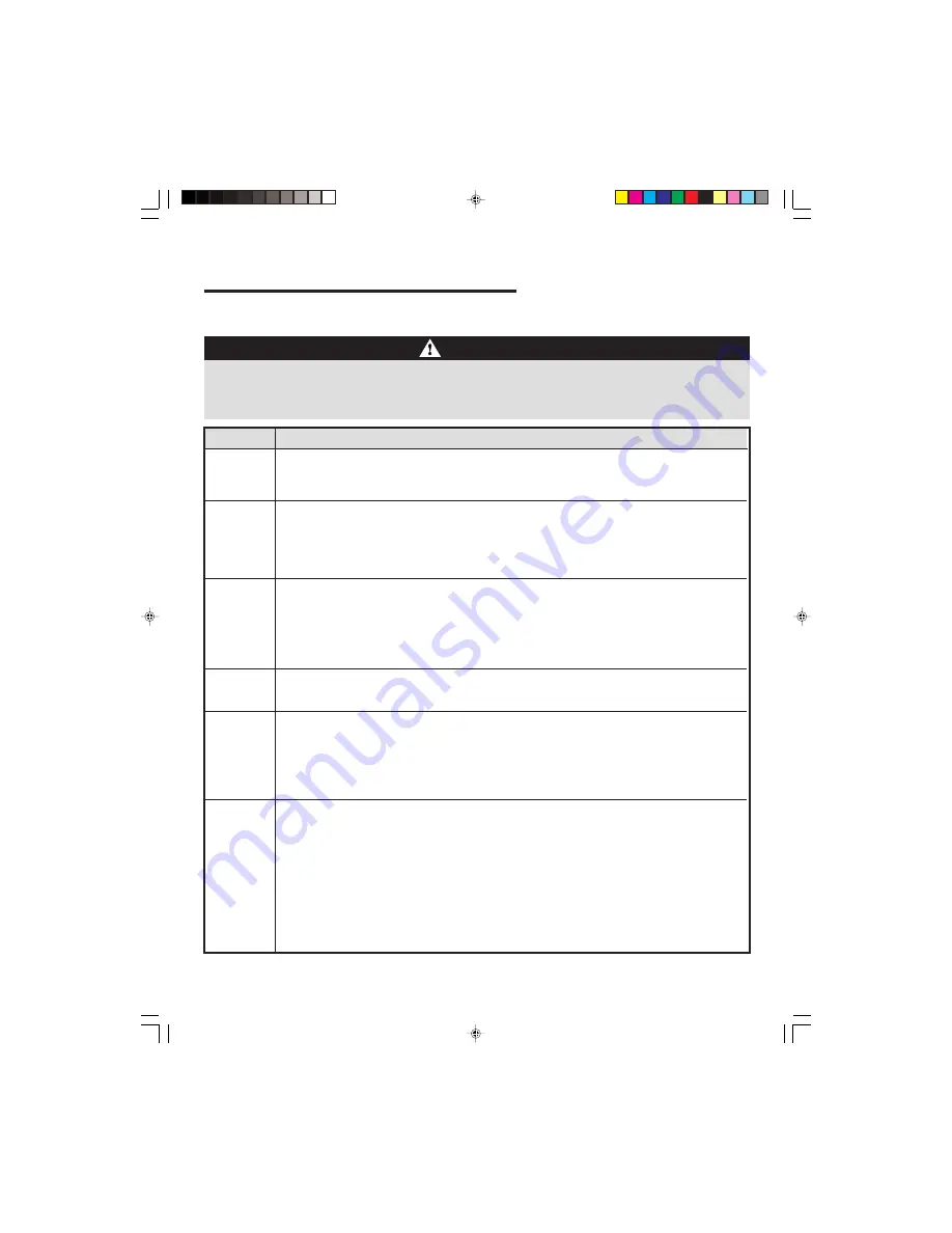 Jenn-Air JGC8536BDS Скачать руководство пользователя страница 18