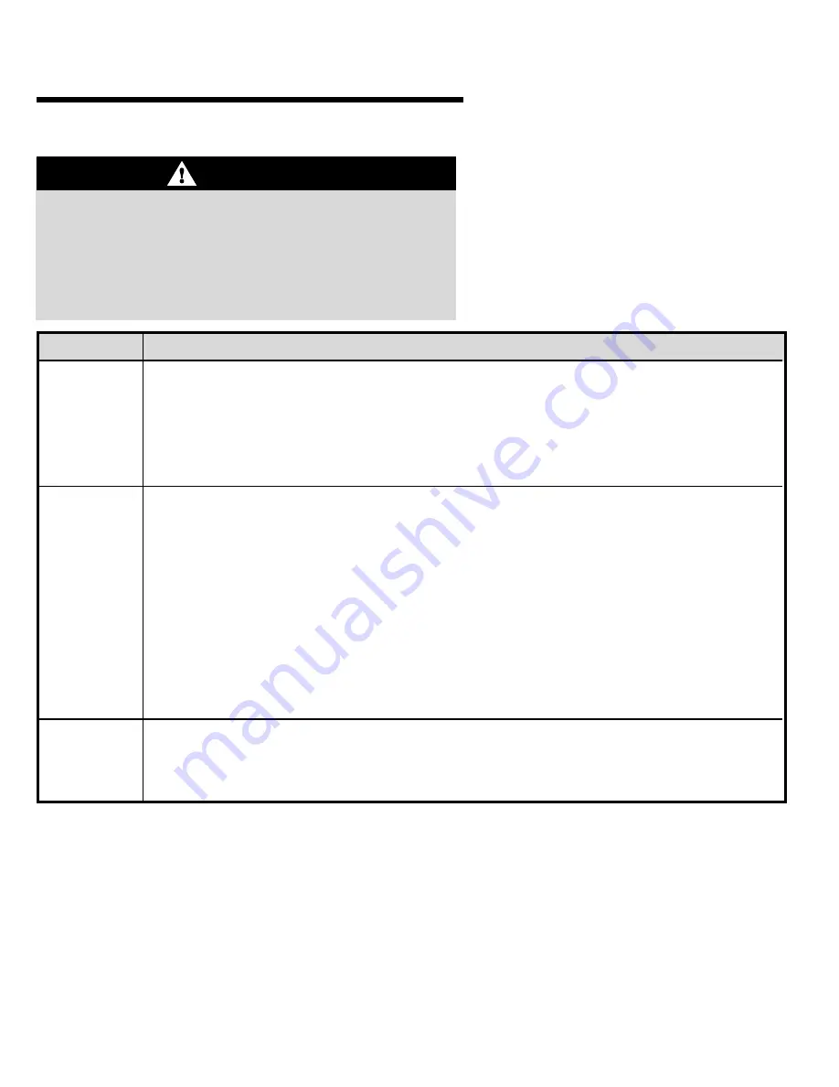 Jenn-Air JGD8430 Use & Care Manual Download Page 22