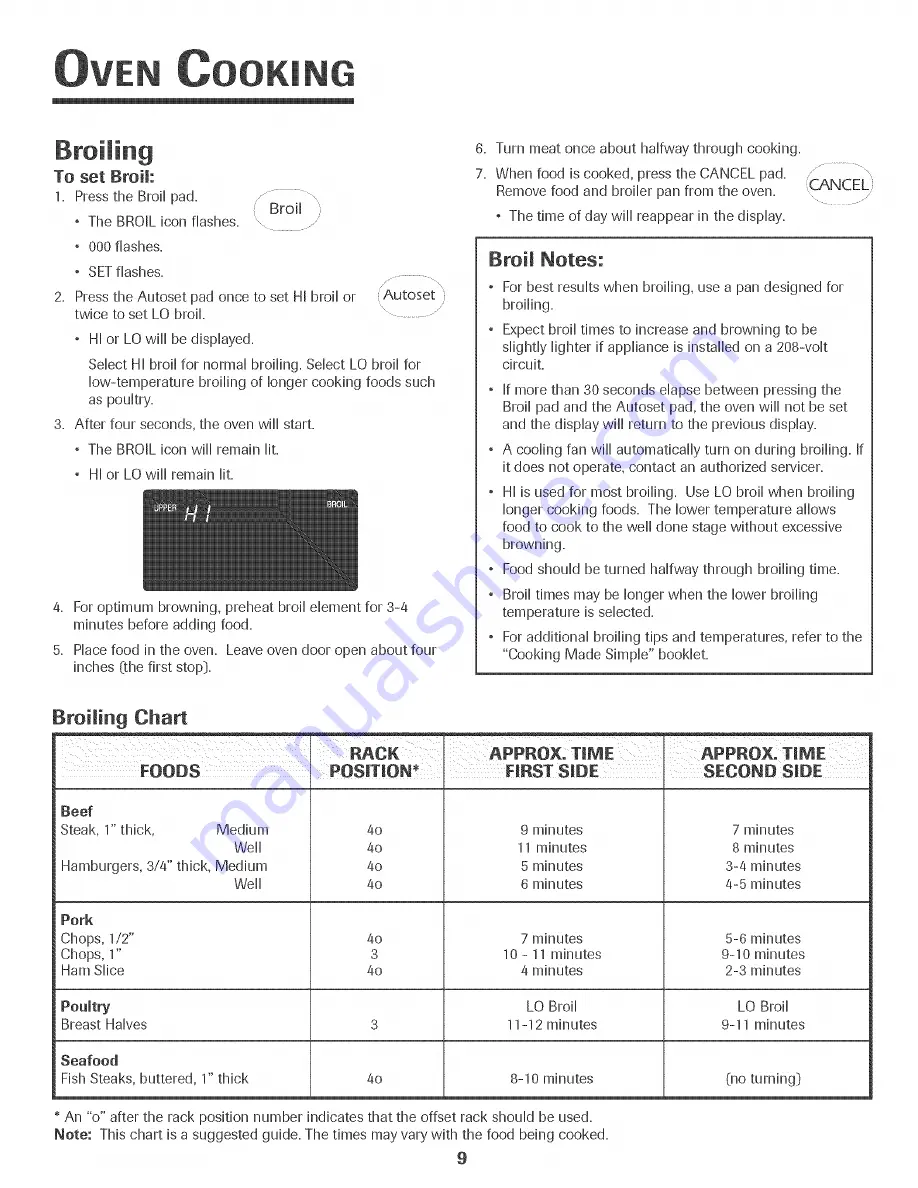 Jenn-Air JJW8430DDB Use & Care Manual Download Page 10