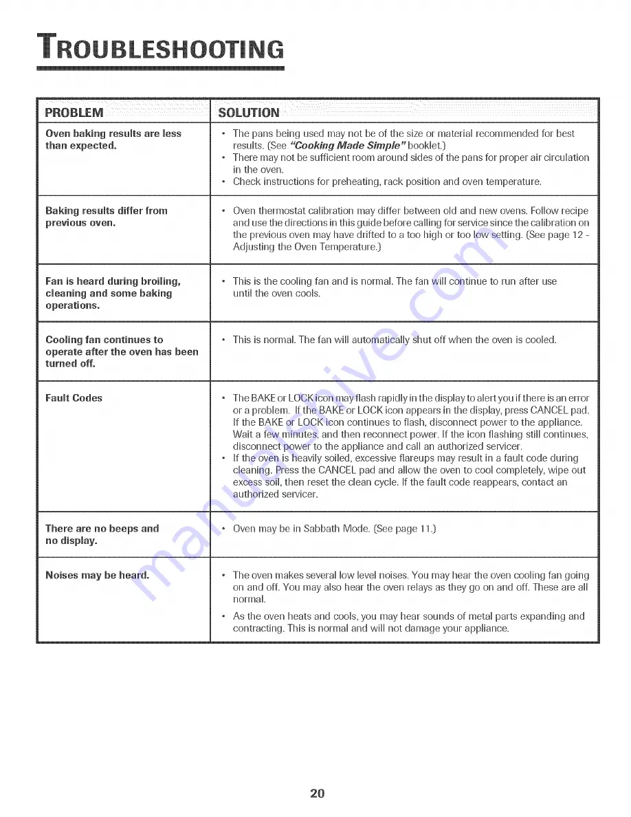 Jenn-Air JJW8430DDB Use & Care Manual Download Page 21