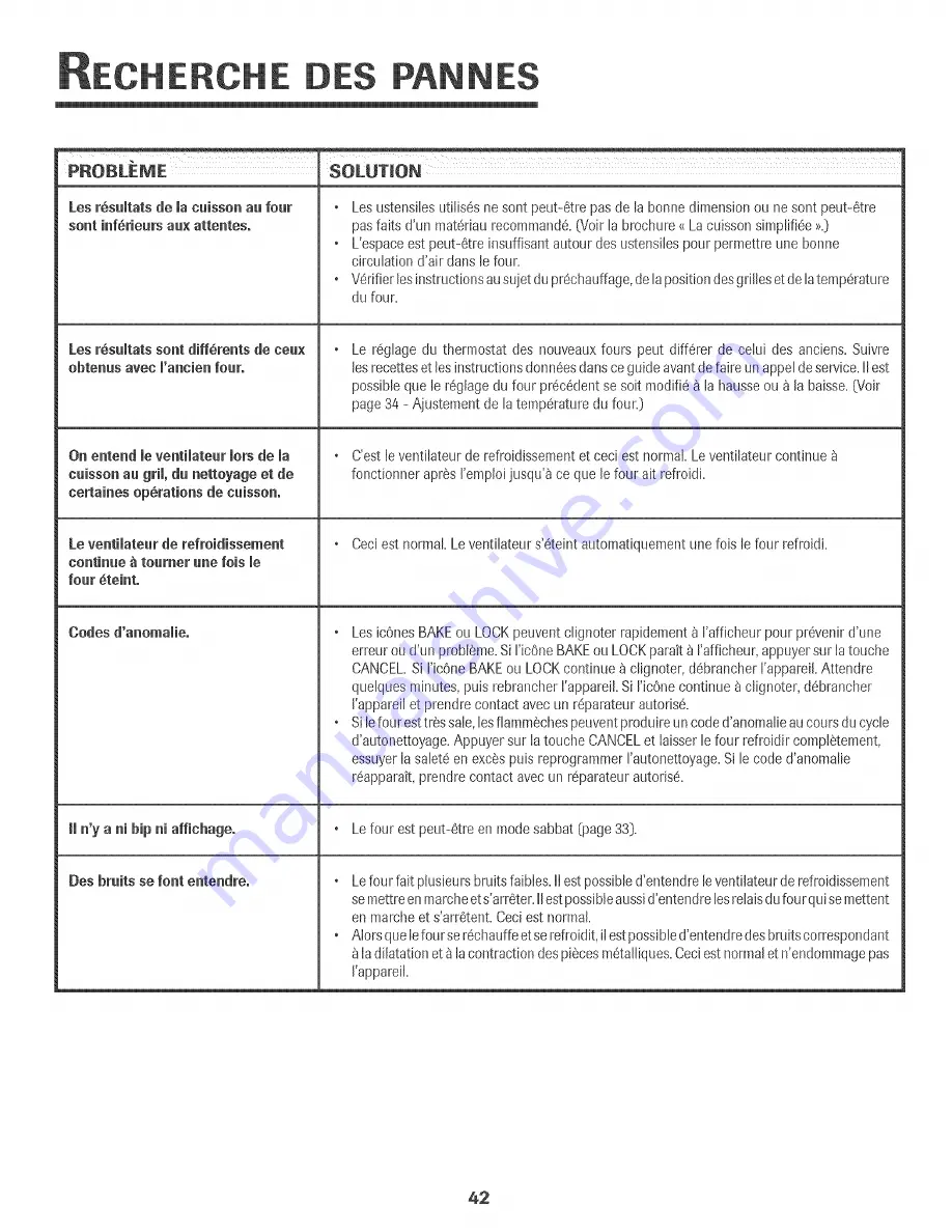 Jenn-Air JJW8430DDB Use & Care Manual Download Page 43