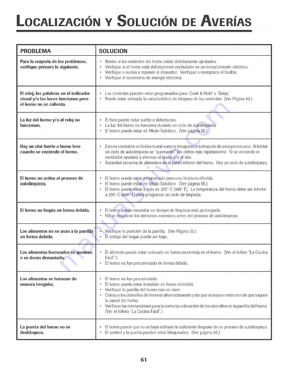 Jenn-Air JJW8430DDB Use & Care Manual Download Page 62