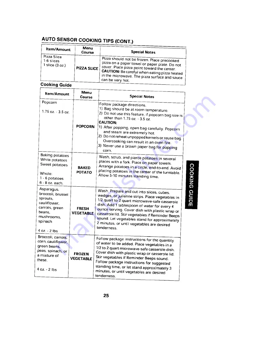 Jenn-Air JMC8100ADB User'S Manual And Cooking Manual Download Page 25