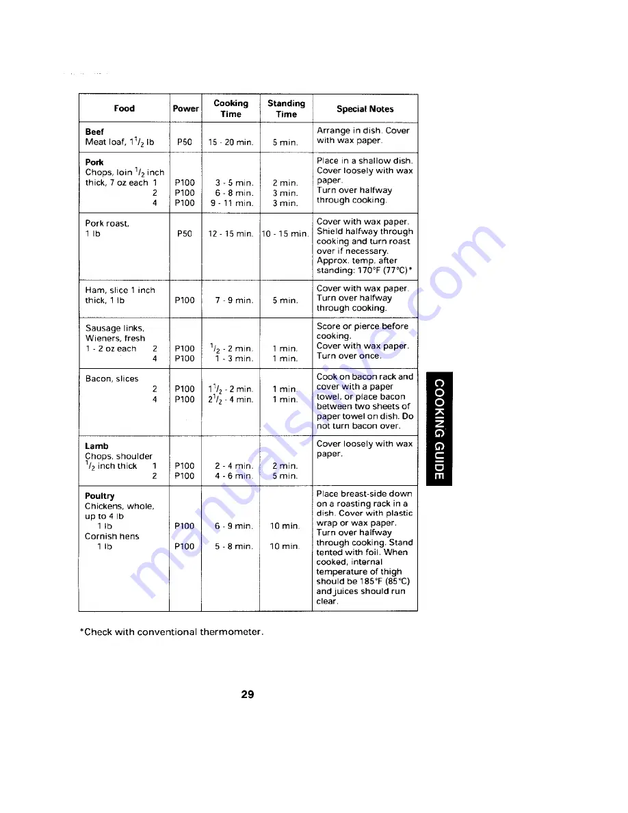 Jenn-Air JMC8100ADB User'S Manual And Cooking Manual Download Page 29