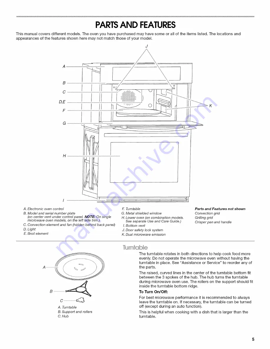 Jenn-Air JMW2430WR00 Скачать руководство пользователя страница 5