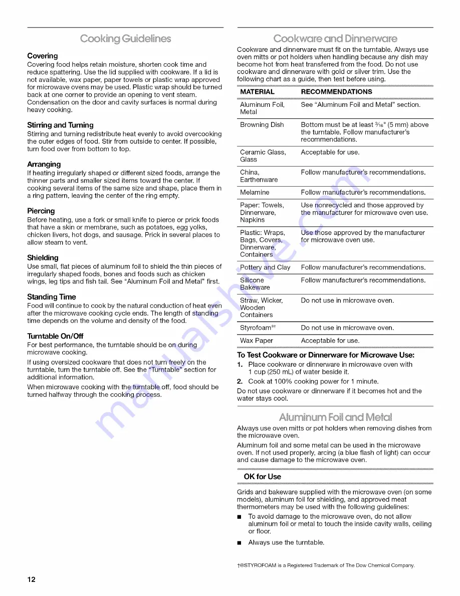 Jenn-Air JMW2430WR00 Use & Care Manual Download Page 12