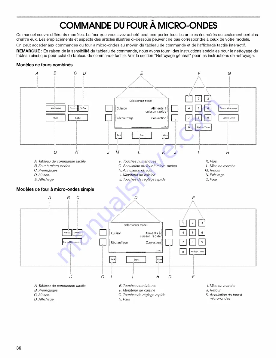 Jenn-Air JMW2430WR00 Use & Care Manual Download Page 36