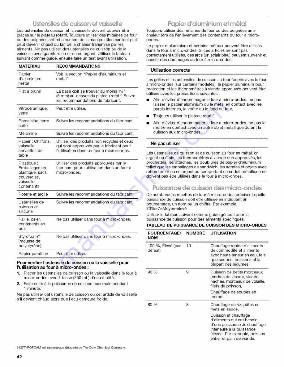 Jenn-Air JMW2430WR00 Use & Care Manual Download Page 42