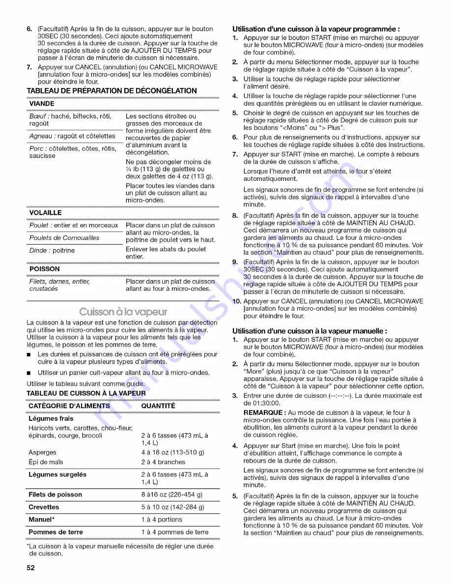 Jenn-Air JMW2430WR00 Скачать руководство пользователя страница 52