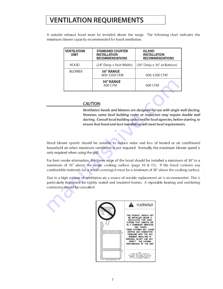 Jenn-Air Pro-Style PRD3030 Installation Manual Download Page 8