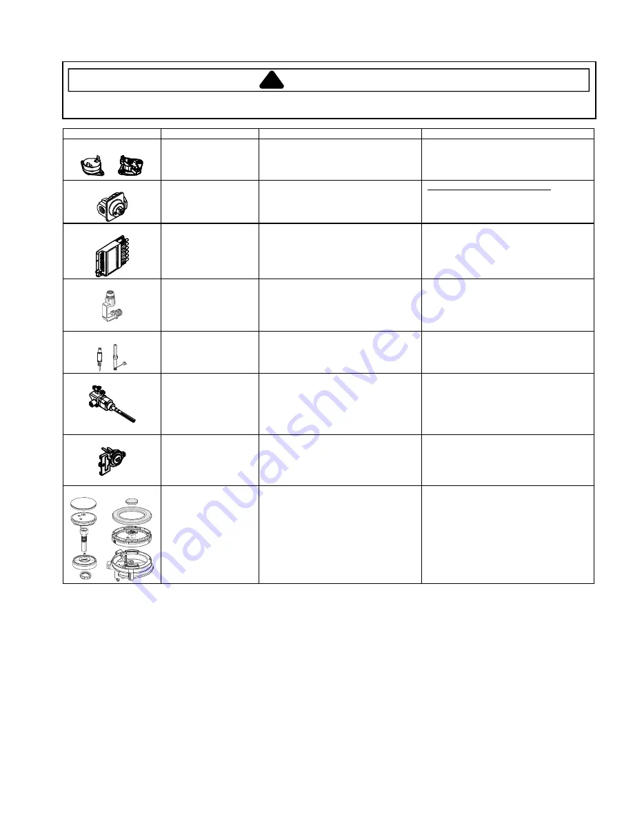 Jenn-Air Pro-Style PRD3030 Service Manual Download Page 15