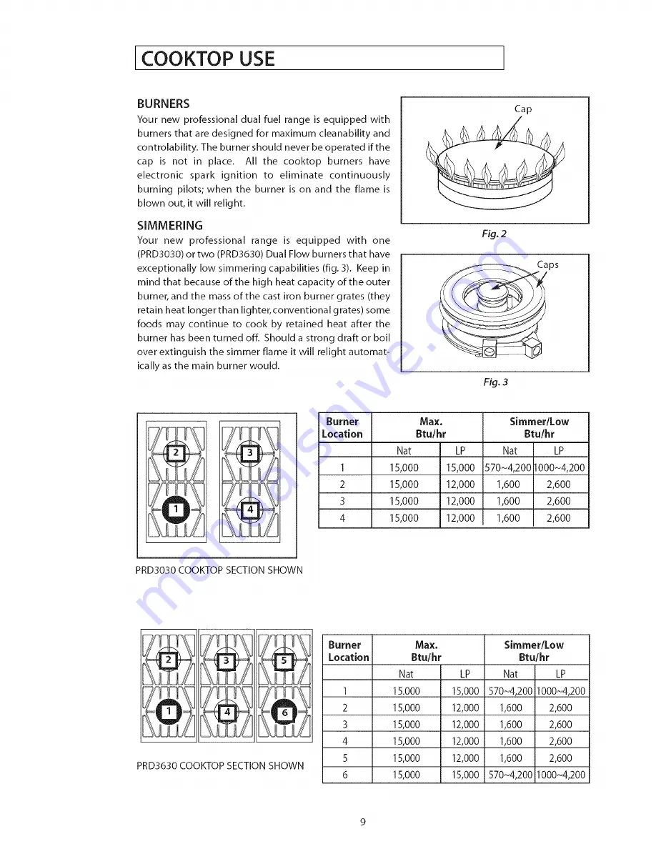 Jenn-Air Pro-Style PRD3030 Use & Care Manual Download Page 10