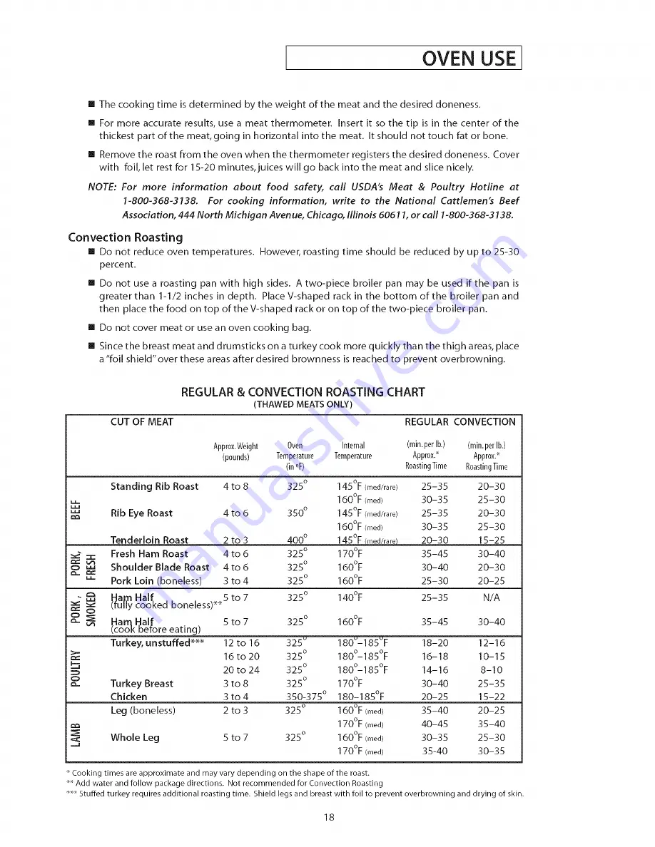 Jenn-Air Pro-Style PRD3030 Use & Care Manual Download Page 19