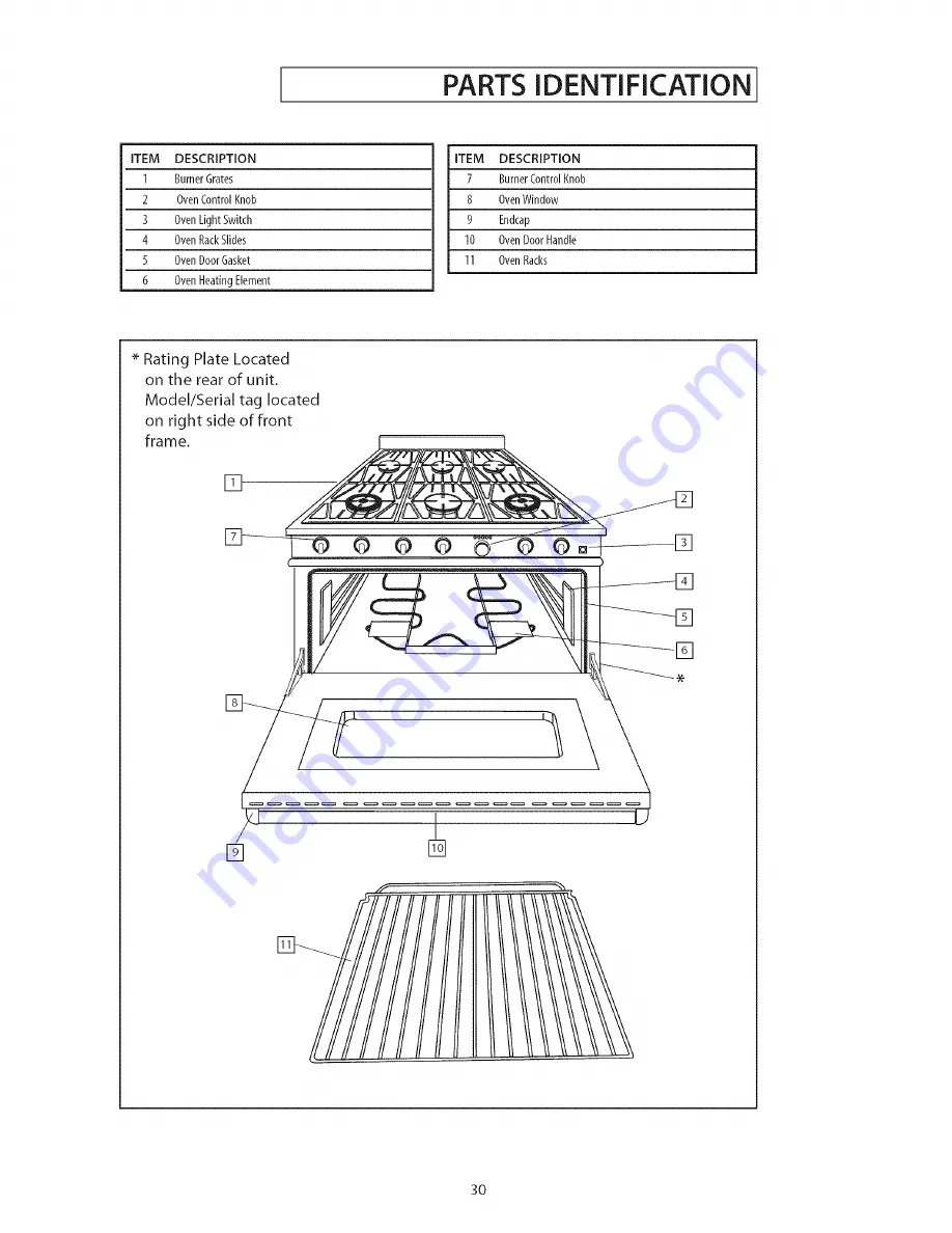 Jenn-Air Pro-Style PRD3030 Use & Care Manual Download Page 31