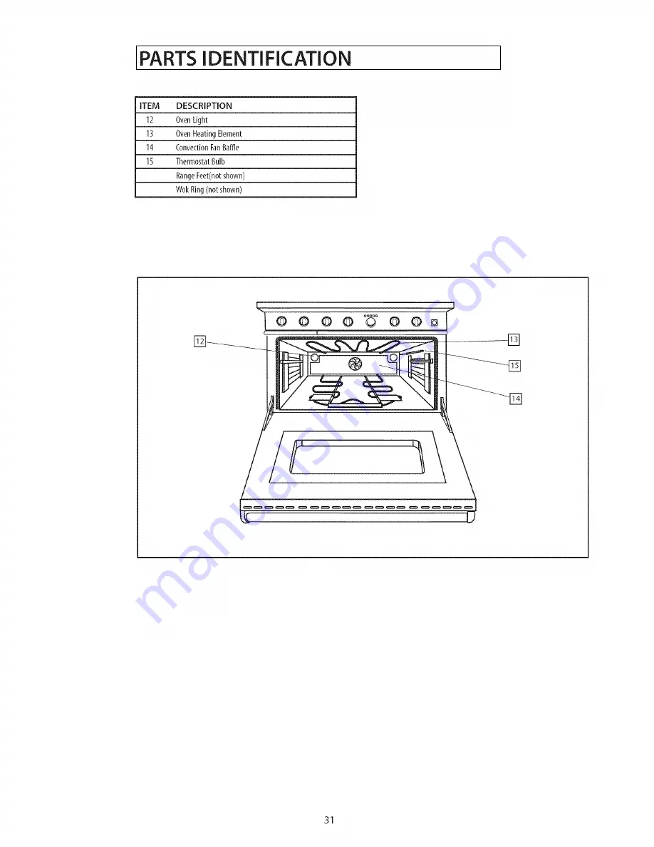 Jenn-Air Pro-Style PRD3030 Use & Care Manual Download Page 32