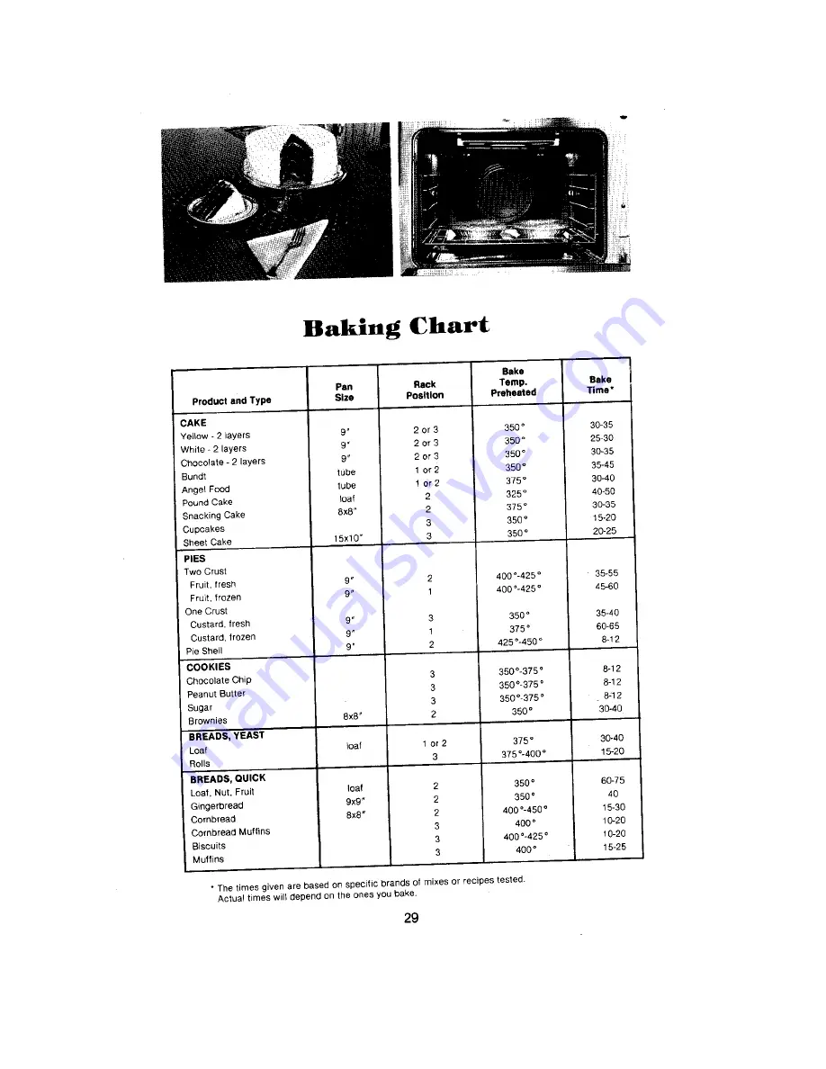 Jenn-Air S105 Use And Care Manual Download Page 28