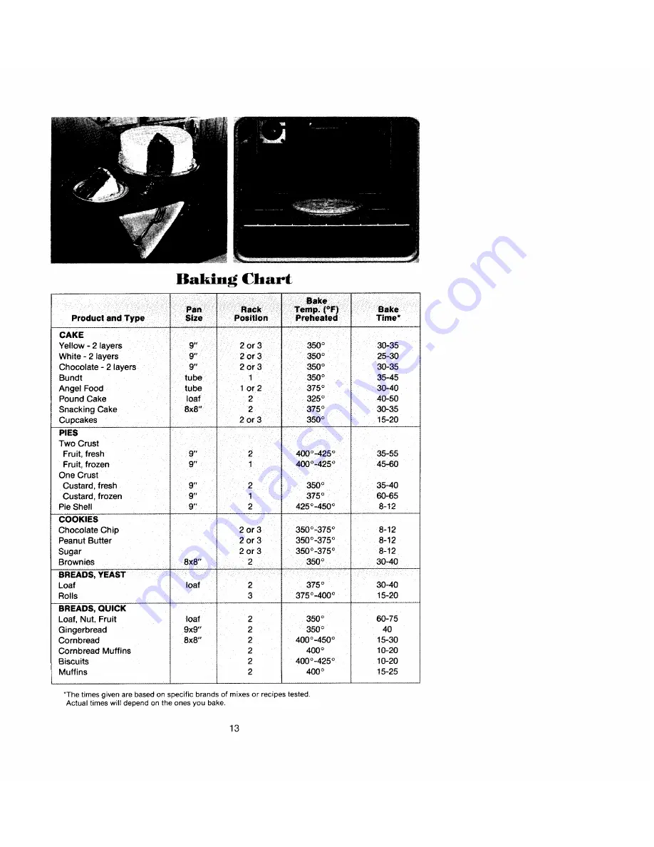 Jenn-Air W116 Use And Care Manual Download Page 12