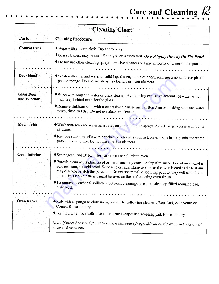 Jenn-Air WG30100 Use & Care Manual Download Page 13