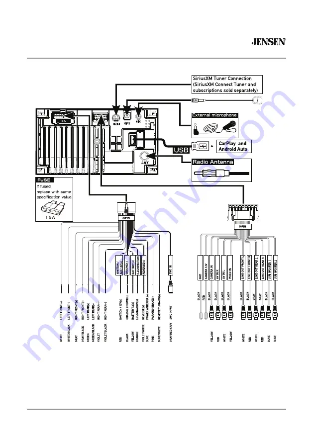 Jensen CAR710W Installation & Owner'S Manual Download Page 7