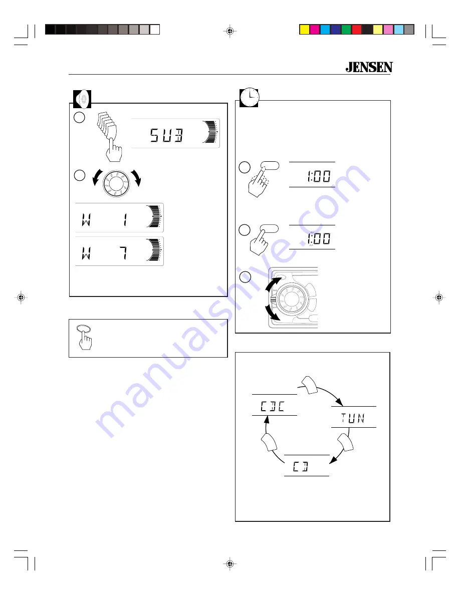 Jensen CD510K Скачать руководство пользователя страница 5