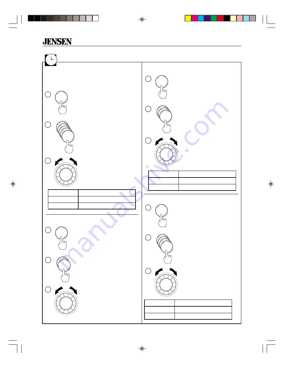 Jensen CD511K Operation Download Page 4