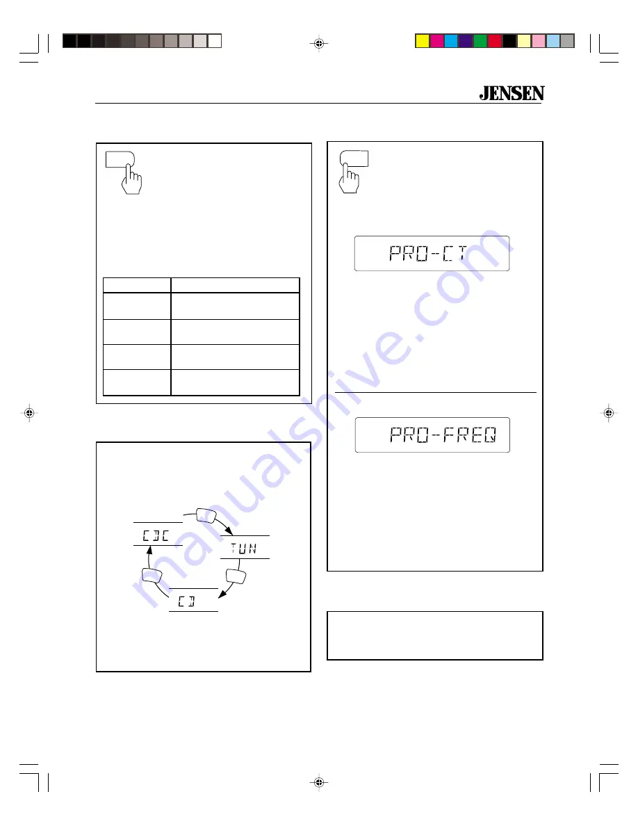 Jensen CD511K Operation Download Page 7