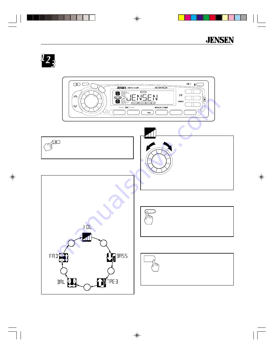 Jensen CD511K Скачать руководство пользователя страница 21