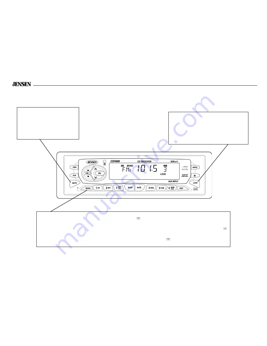 Jensen CDH900 Скачать руководство пользователя страница 9